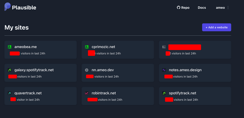 我的似是而非的仪表板的屏幕截图，显示了我的一些网站的分析。